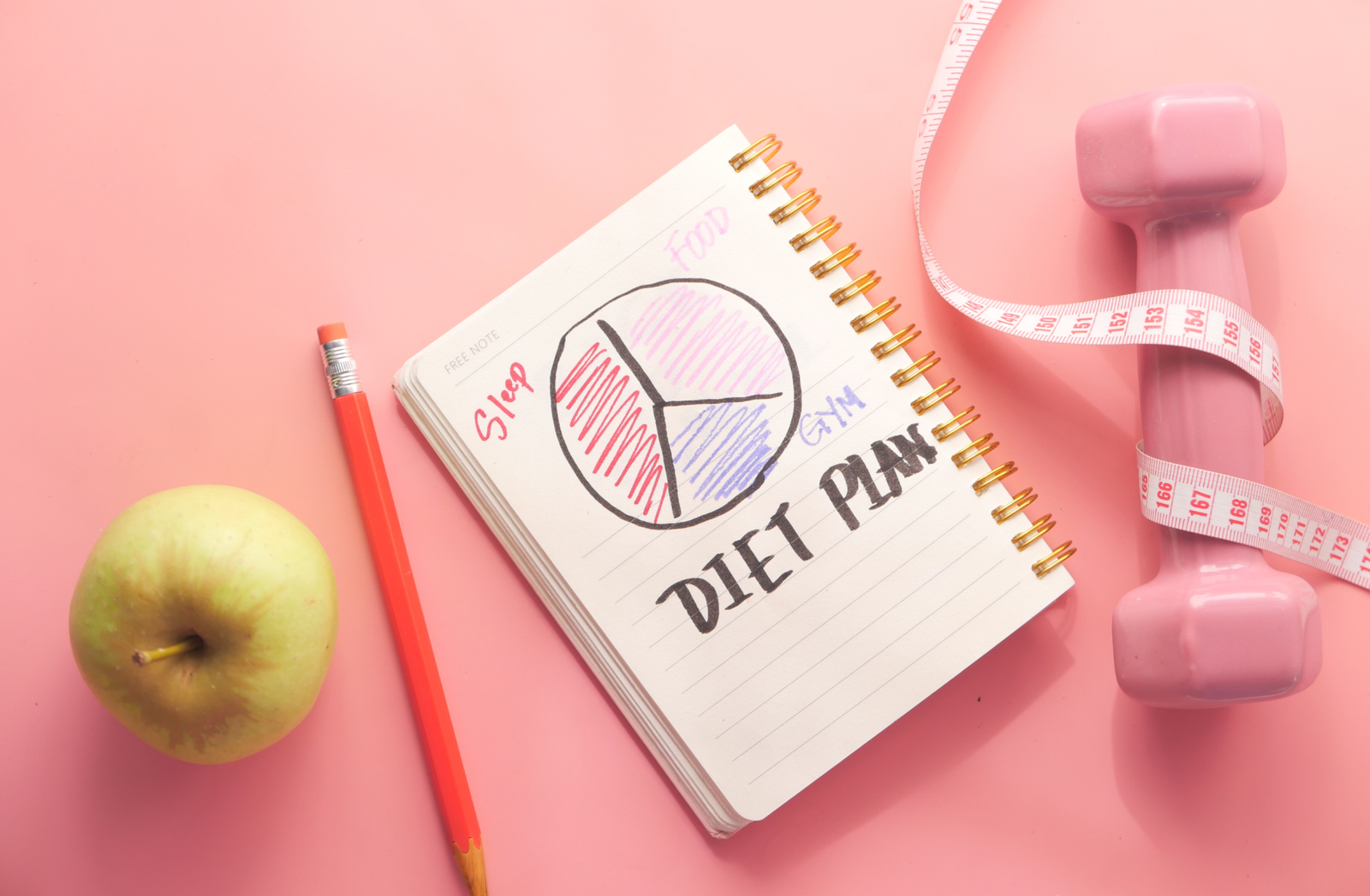 Acne Free Diet Plan 30 Days